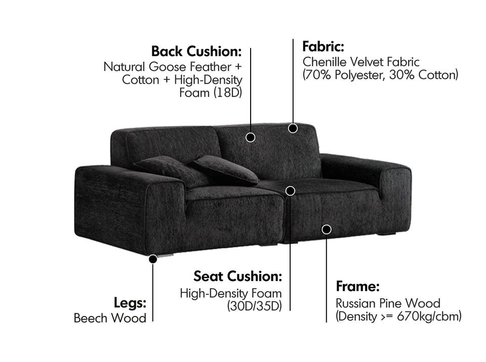Minimalist Chenille Velvet Fabric 3 Seater Sofa TUFTY TIME Material Details Chart