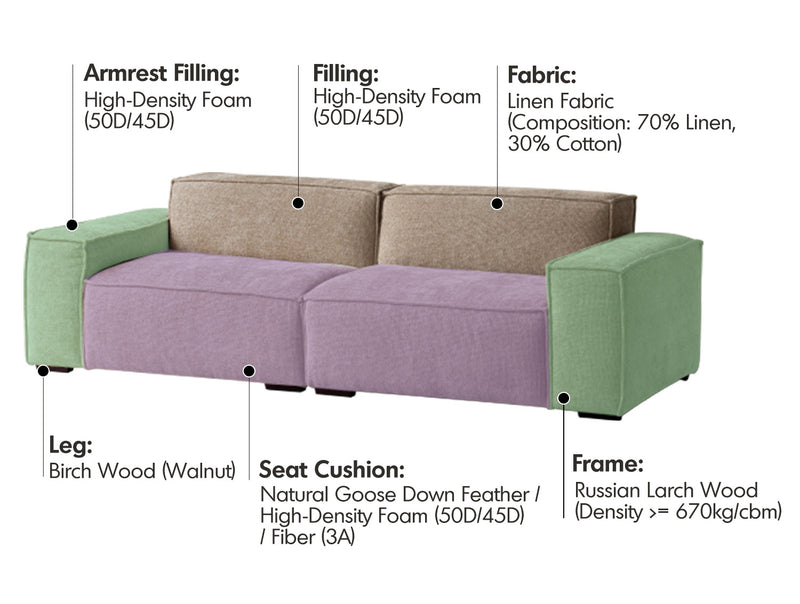 Minimalist Cotton Fabric 3 Seater Sofa CAMALEONDA Material Details Chart