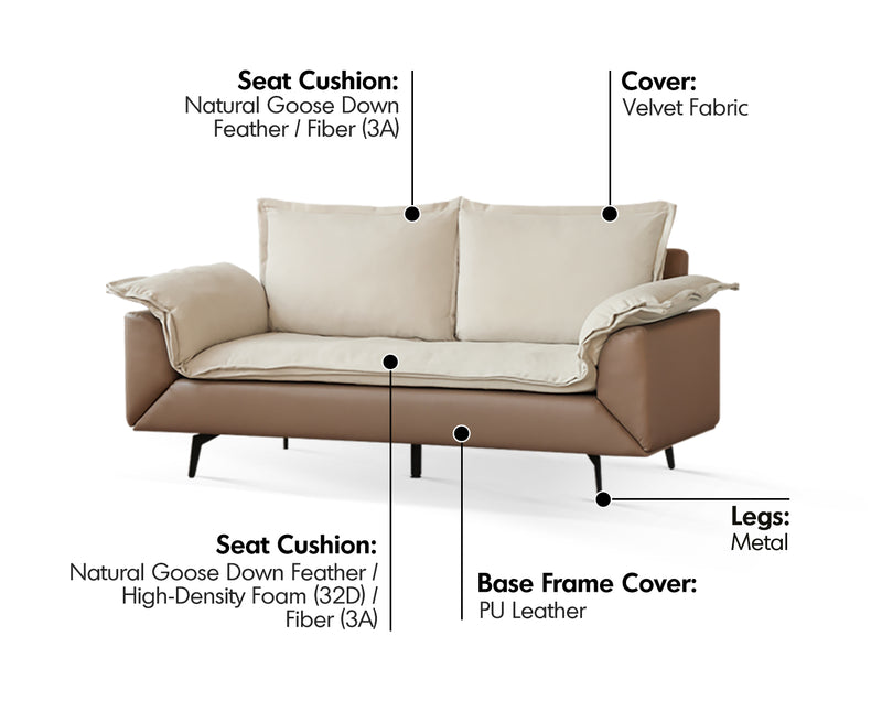 Modern Velvet Fabric PU Leather 2 Seater Sofa Bed FLIPEN Material Details Chart