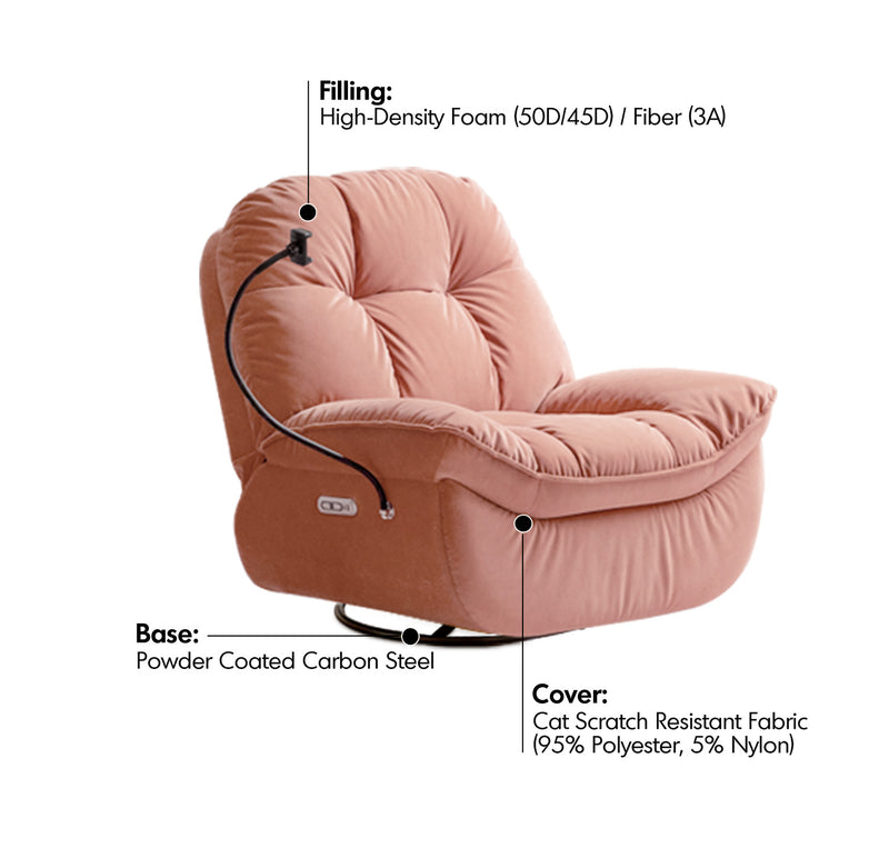 Cream Cat Scratch Resistant Fabric Electric Recliner 1 Seater Sofa With Phone Holder NESTA Material Details Chart