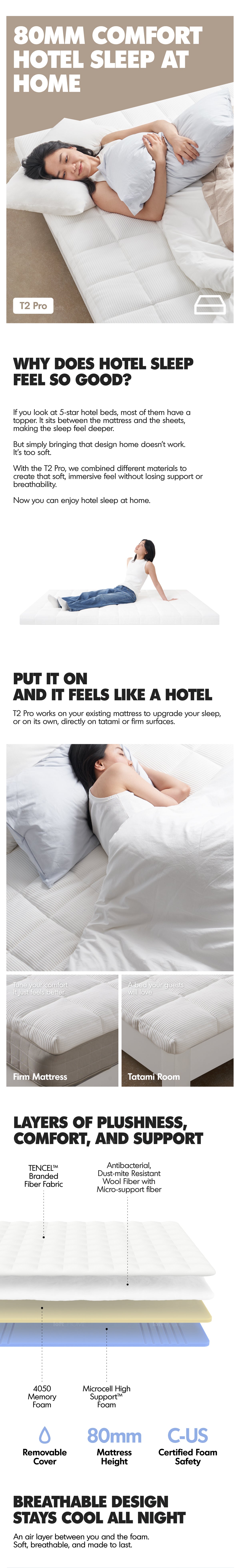 8cm Gel Memory Foam Mattress BLUEBOX T2 PRO Good to Know - 1