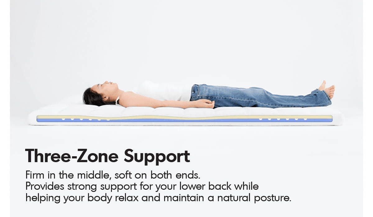 8cm Gel Memory Foam Mattress BLUEBOX T2 PRO Good to Know - 5