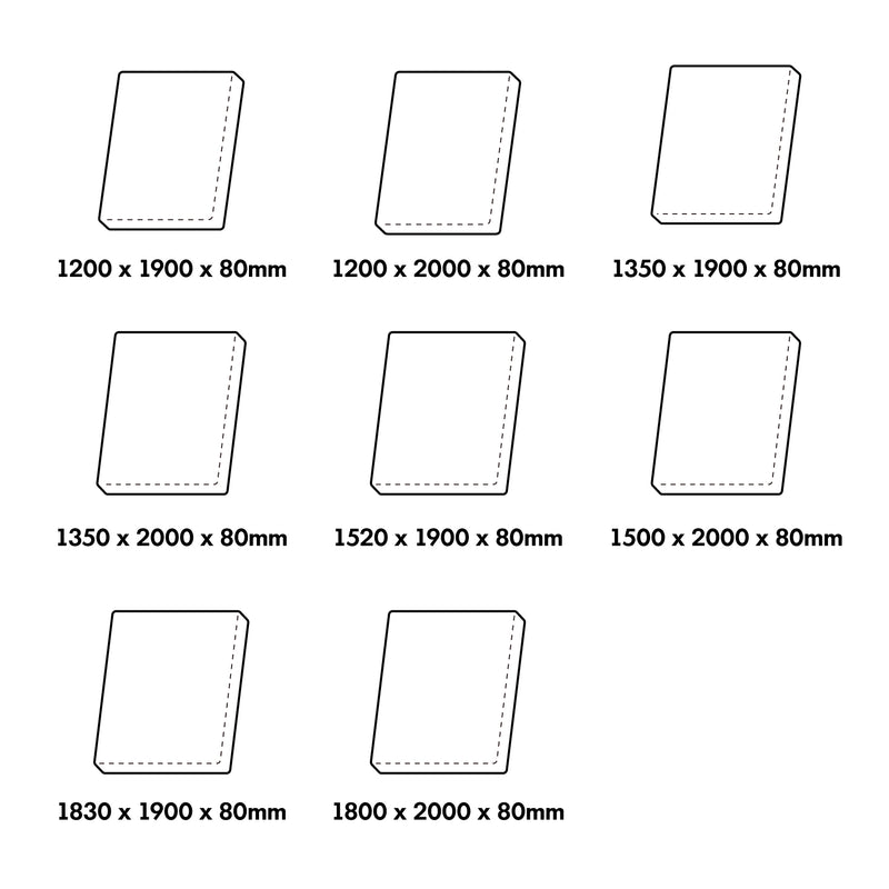 8cm Gel Memory Foam Mattress BLUEBOX T2 PRO Size Chart