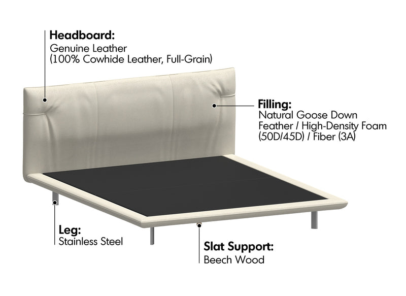 Minimalist Genuine Leather Bed RHINE Material Details Chart