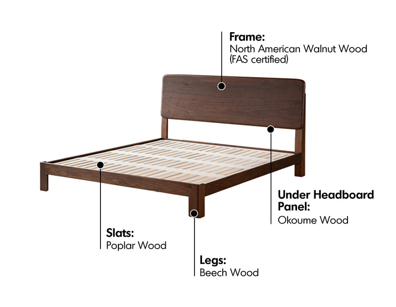 Japandi Walnut Wood Bed DUNE Material Details Chart