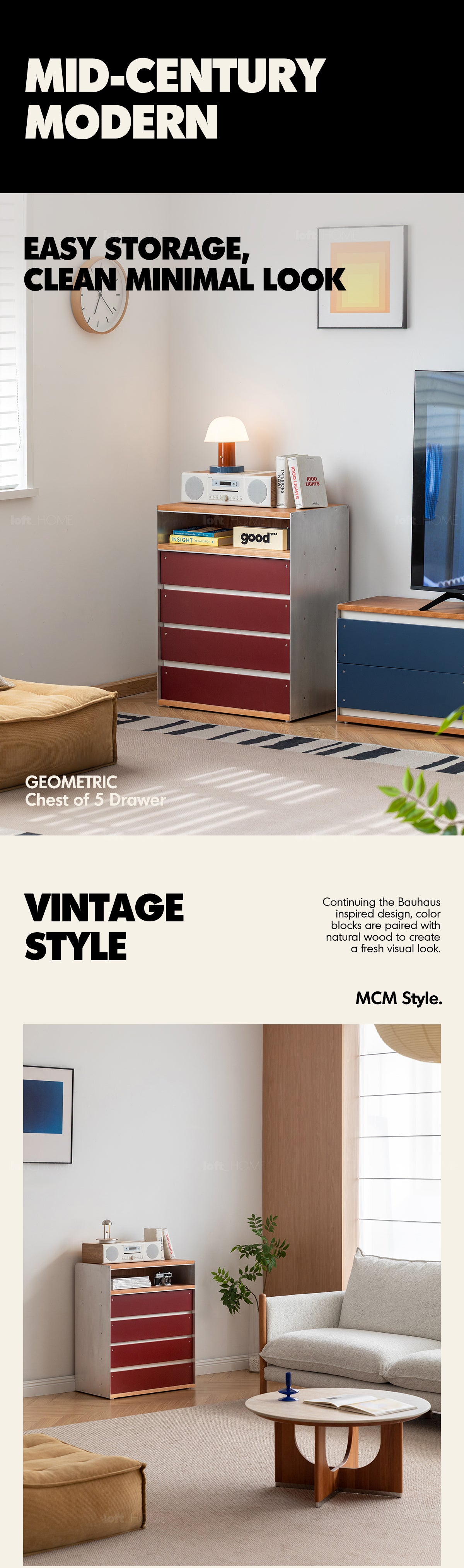 Bauhaus Aluminium Chest Of 5 Drawer GEOMETRIC Good to Know - 1