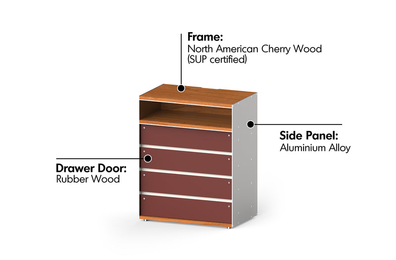 Bauhaus Aluminium Chest Of 5 Drawer GEOMETRIC Material Details Chart