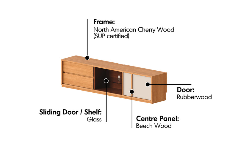 Bauhaus Cherry Wood TV Console TIME Material Details Chart