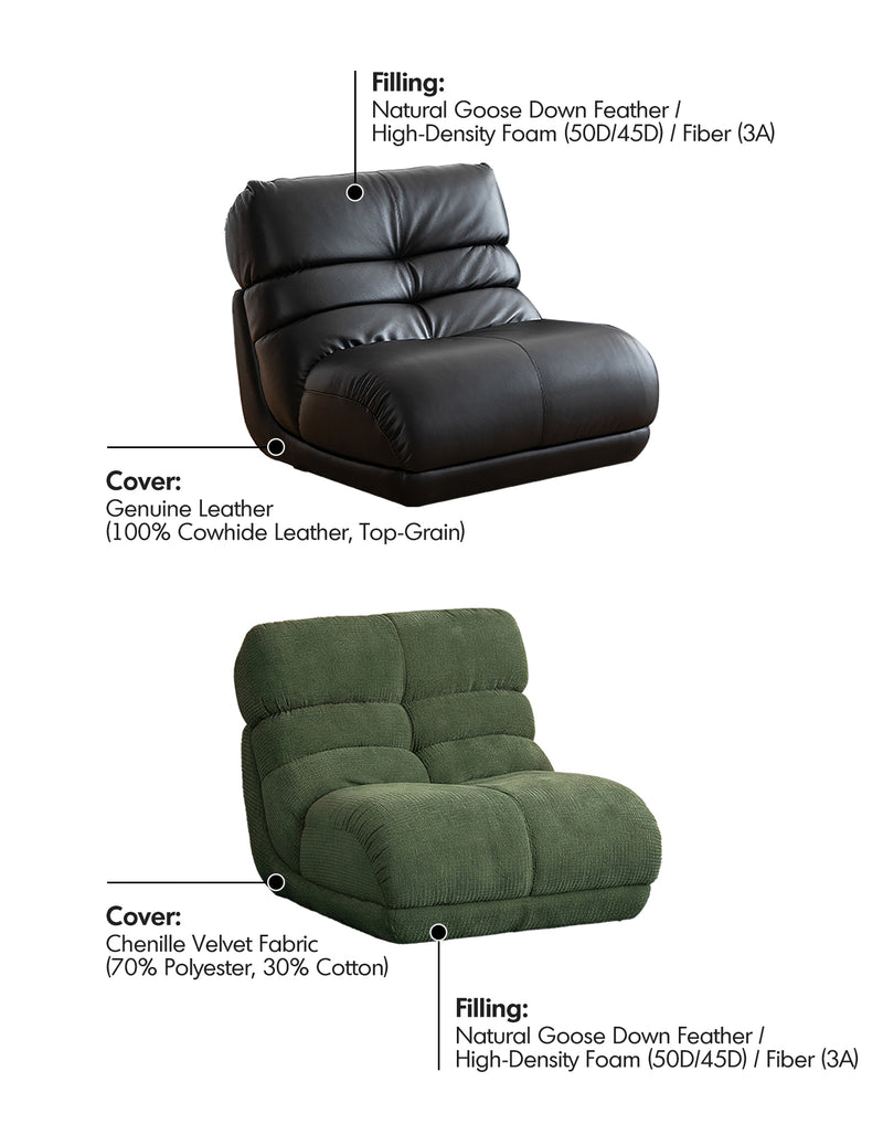 Vintage Chenille Velvet Fabric 1 Seater Sofa RIDGE Material Details Chart