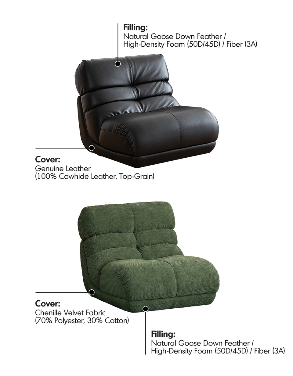 Vintage Chenille Velvet Fabric 1 Seater Sofa RIDGE Material Details Chart