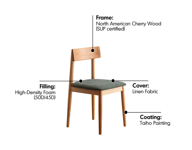Scandinavian Cherry Wood Mixed Weave Fabric Dining Chair GREEN Material Details Chart