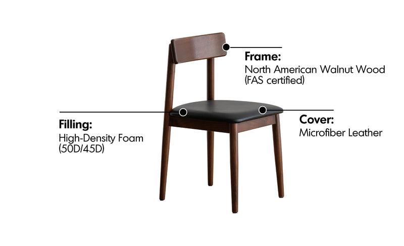 Japandi Walnut Wood Microfiber Leather Dining Chair GREEN Material Details Chart