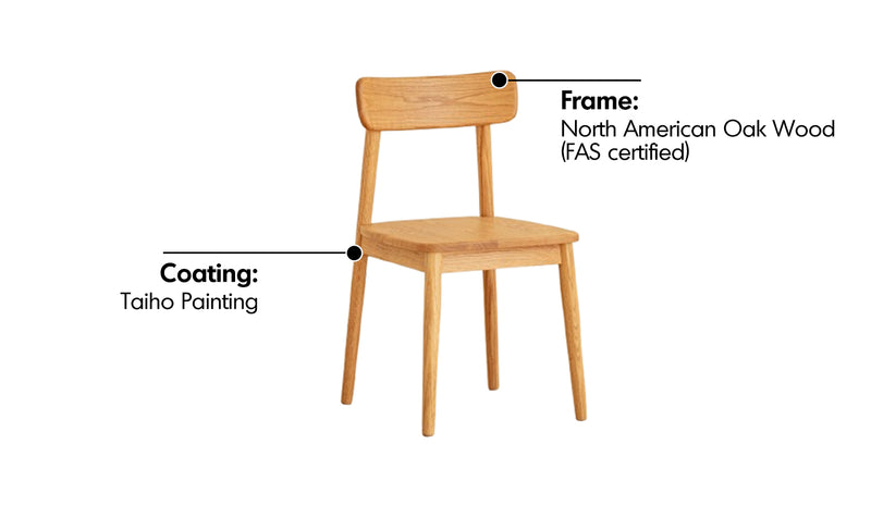Scandinavian Oak Wood  Dining Chair GREEN Material Details Chart