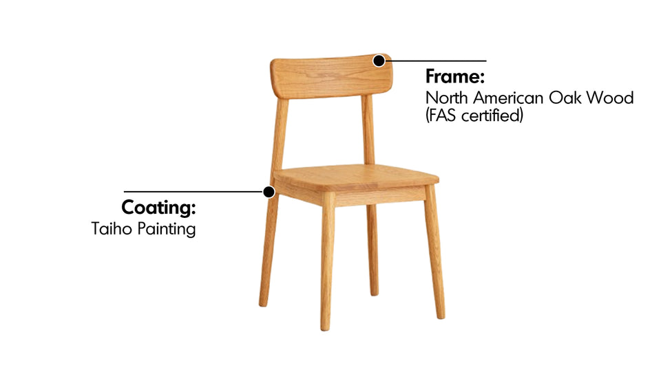 Scandinavian Oak Wood  Dining Chair GREEN Material Details Chart