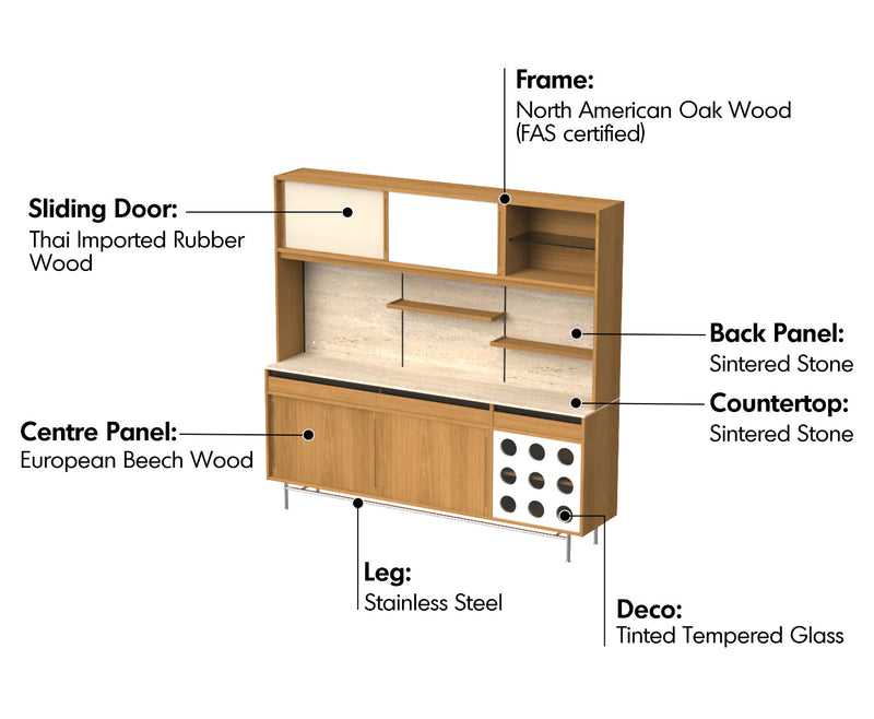 Scandinavian Oak Wood Sintered Stone Storage Side Cabinet TIMELESS Material Details Chart