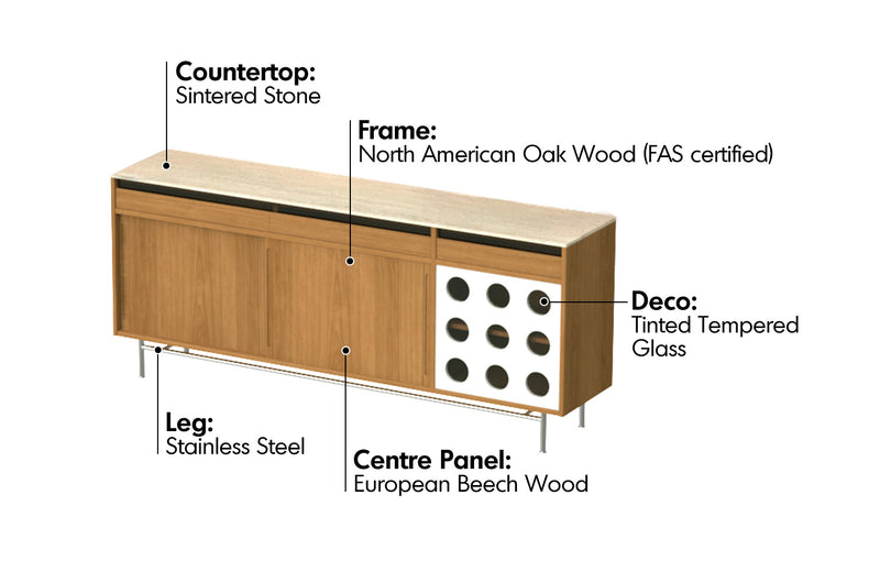 Scandinavian Oak Wood Sintered Stone Cabinet TIMELESS Material Details Chart