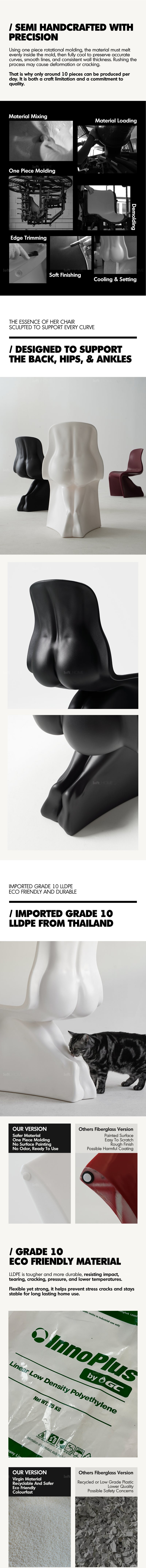 Bauhaus Plastic Dining Chair HER Good to Know - 2