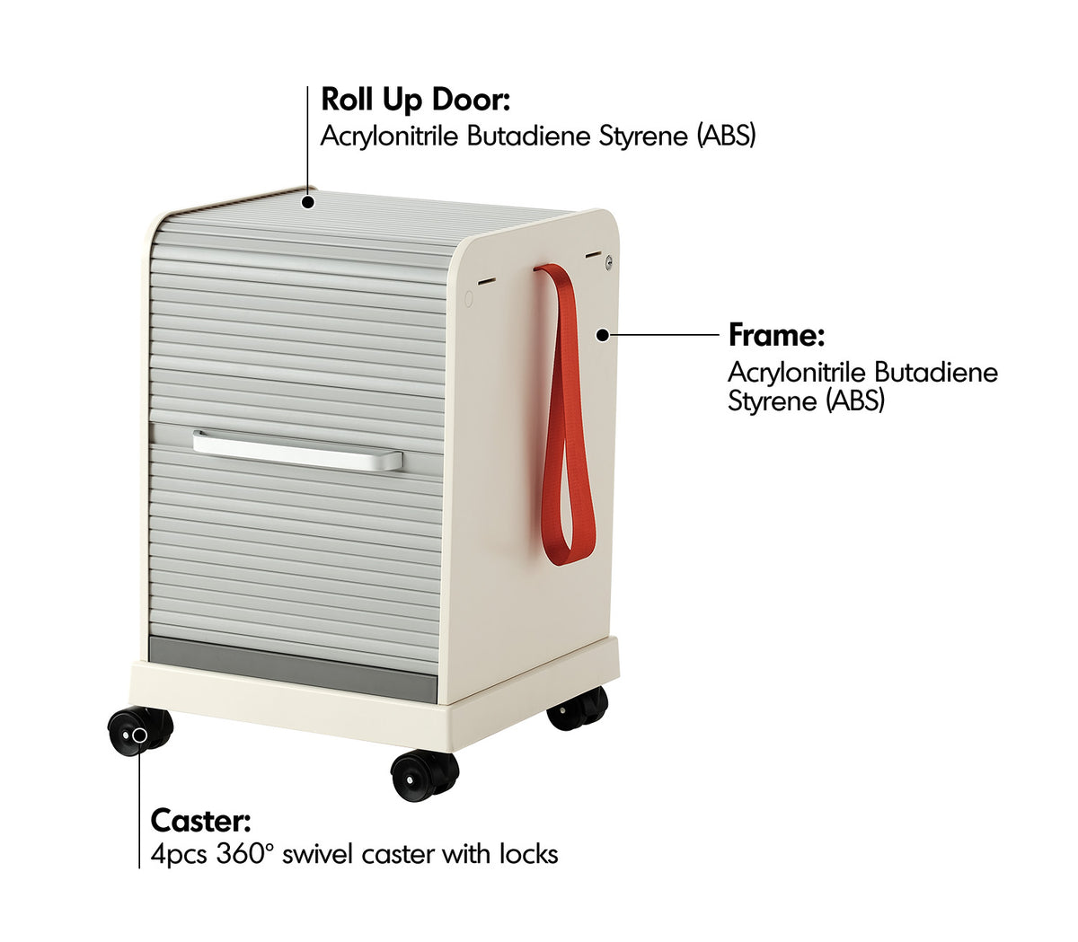 Bauhaus Plastic Wheeled Side Table FOLLOW ME Material Details Chart