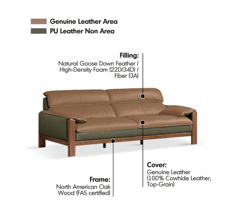 Japandi Oak Wood Genuine Leather 3 Seater Sofa KAPE Material Details Chart