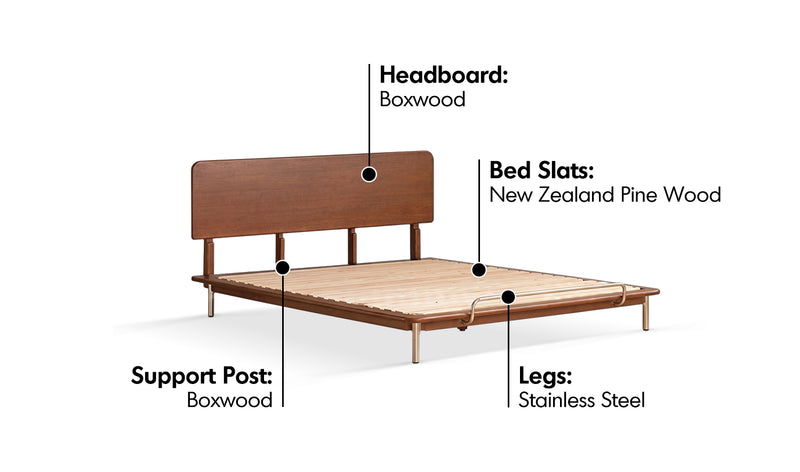 Bauhaus Boxwood Bed AMERICANO Material Details Chart