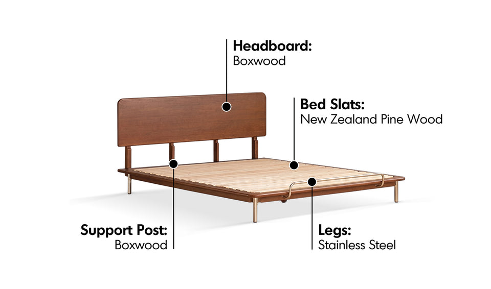 Bauhaus Boxwood Bed AMERICANO Material Details Chart