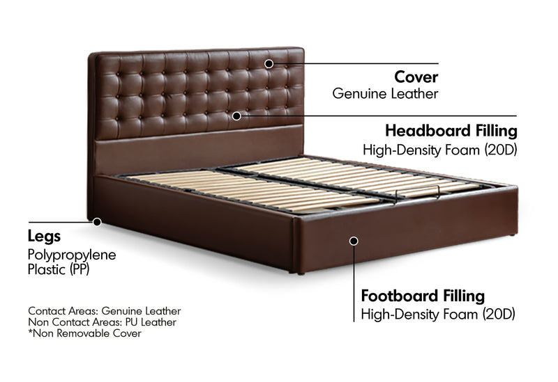 Vintage Genuine Leather Storage Bed WAFFLE Material Details Chart