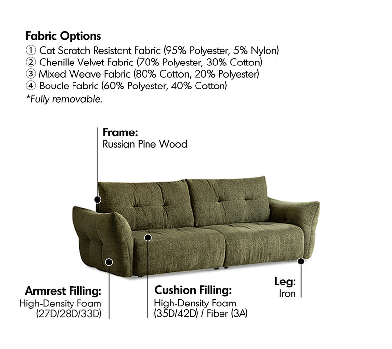 Cream Fabric 3 Seater Sofa MOCHI Material Details Chart
