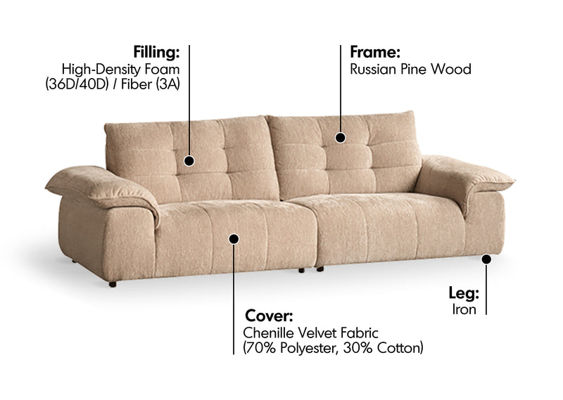 Cream Chenille Velvet Fabric 4 Seater Sofa COCONUT Material Details Chart