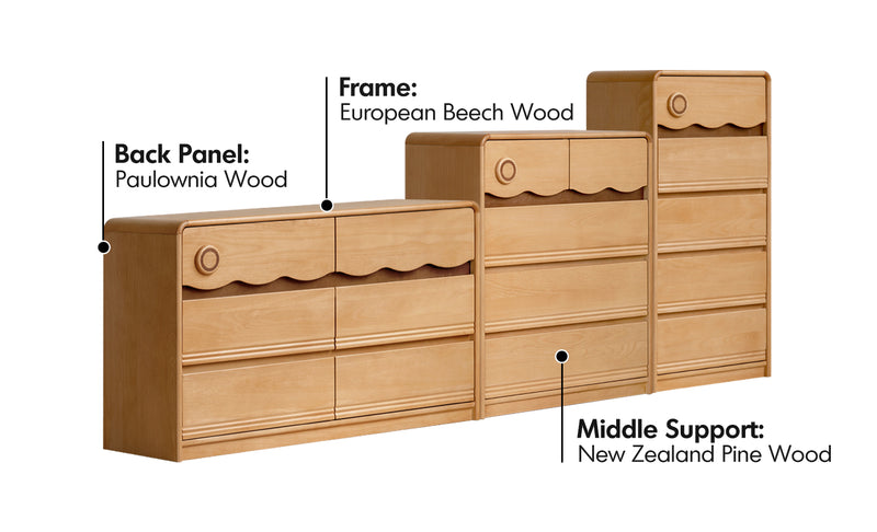 Scandinavian Beech Wood Kids Chest Of Drawers CREAMY Material Details Chart