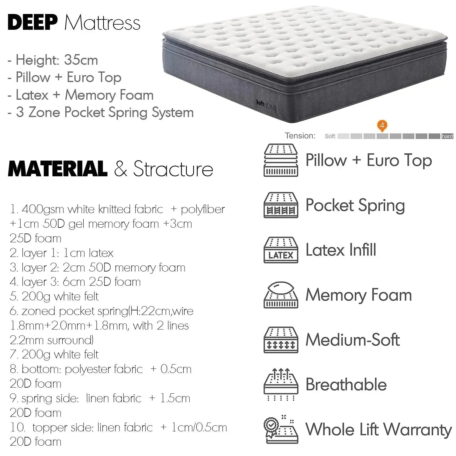 35cm latex gel memory foam pocket spring mattress deep color swatches.