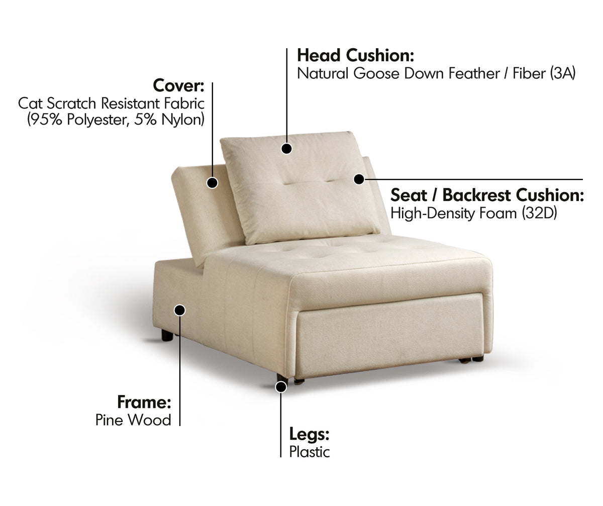Modern Cat Scratch Resistant Fabric 1 Seater Sofa Bed MACARON Material Details Chart