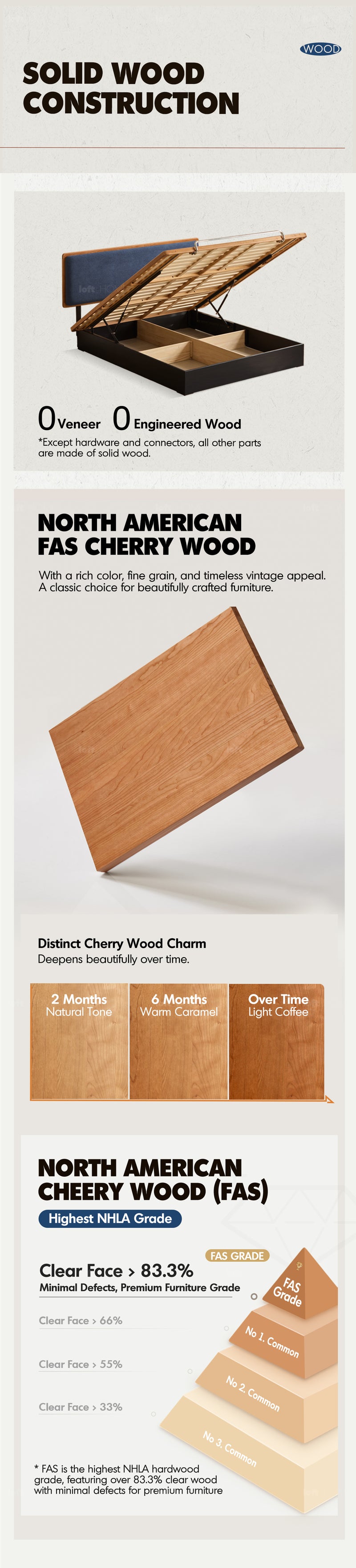 Bauhaus Cherry Wood Storage Bed FILM More Details and Instruction_3