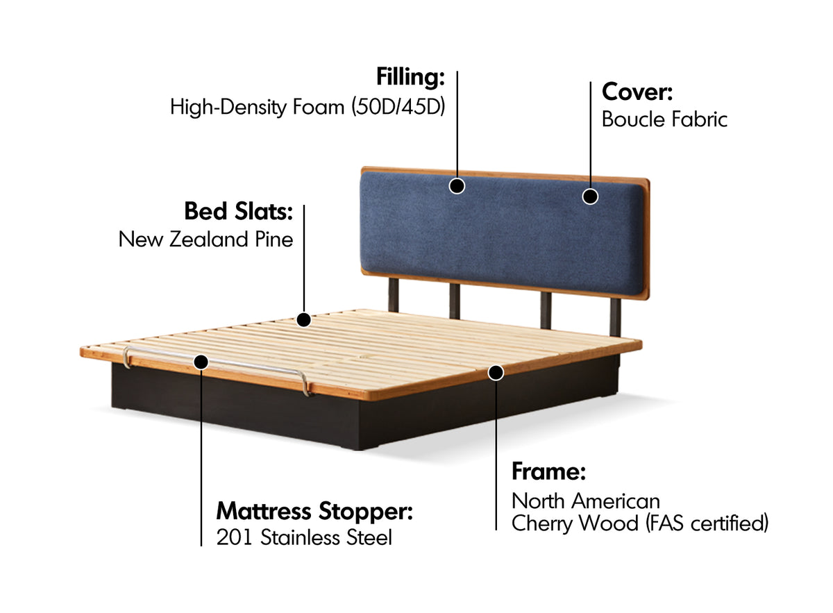Bauhaus Cherry Wood Storage Bed FILM Material Details Chart