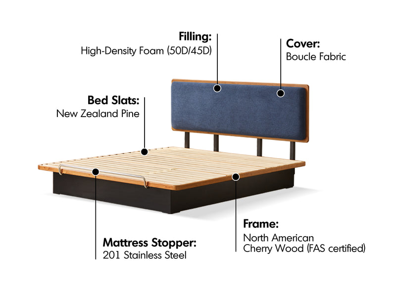 Bauhaus Cherry Wood Storage Bed FILM Material Details Chart