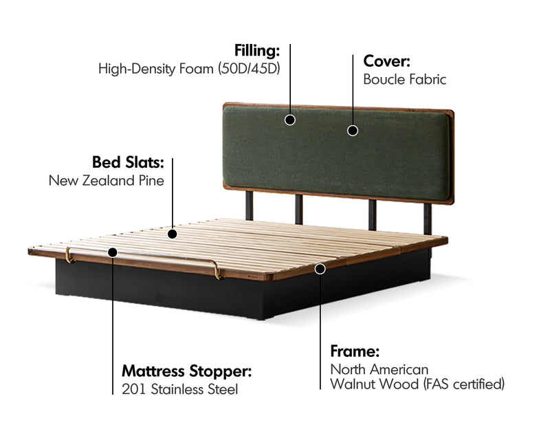 Bauhaus Walnut Wood Storage Bed FILM Material Details Chart
