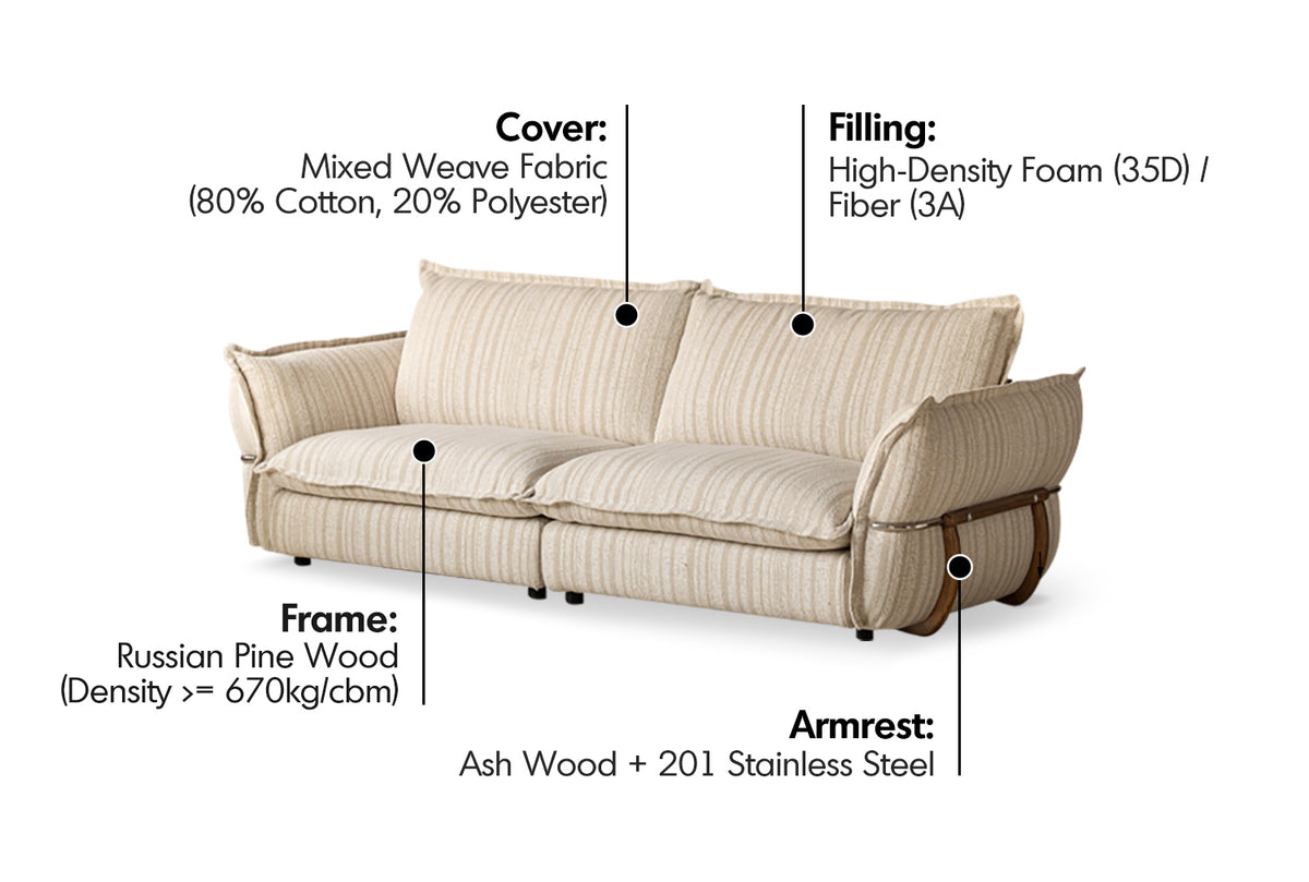 Cream Boucle Fabric 4 Seater Sofa CIRCLE Material Details Chart