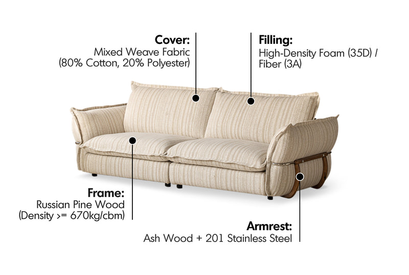 Cream Boucle Fabric 3 Seater Sofa CIRCLE Material Details Chart
