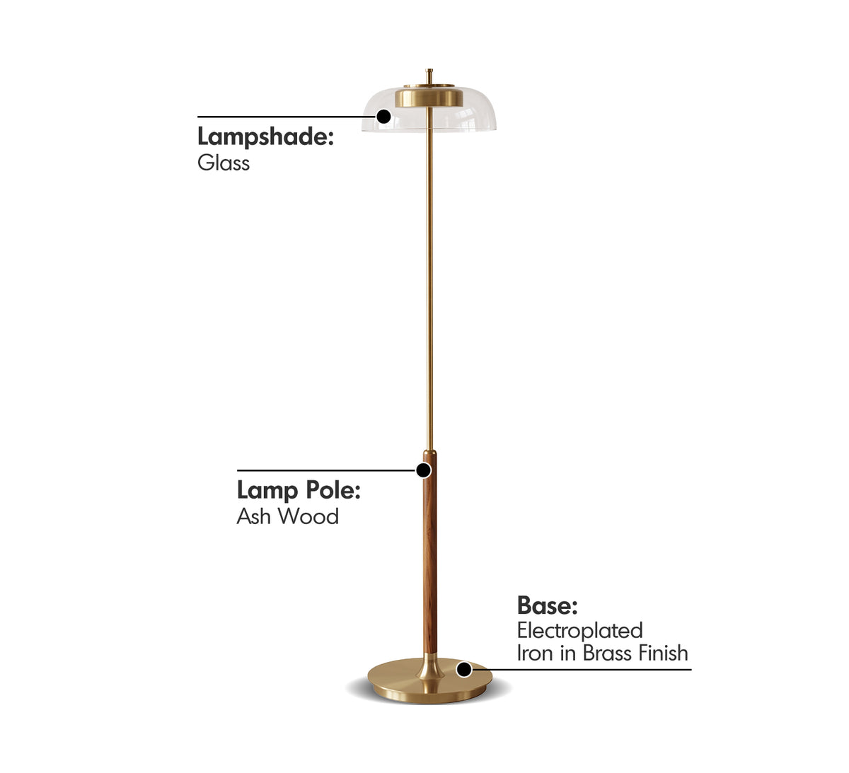 Bauhaus Brass Floor Lamp DREAM Material Details Chart