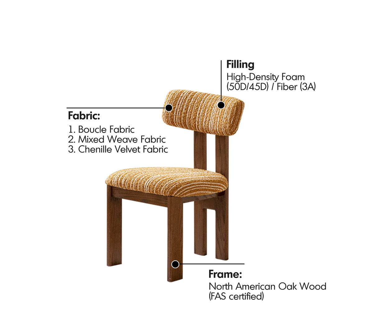 Bauhaus Boucle Fabric Dining Chair ROMA Material Details Chart
