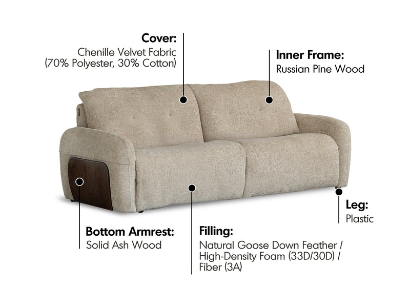 Cream Chenille Velvet Fabric Recliner 2 Seater Sofa MELLOW Material Details Chart