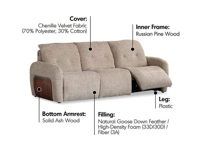 Cream Chenille Velvet Fabric Recliner 4 Seater Sofa MELLOW Material Details Chart