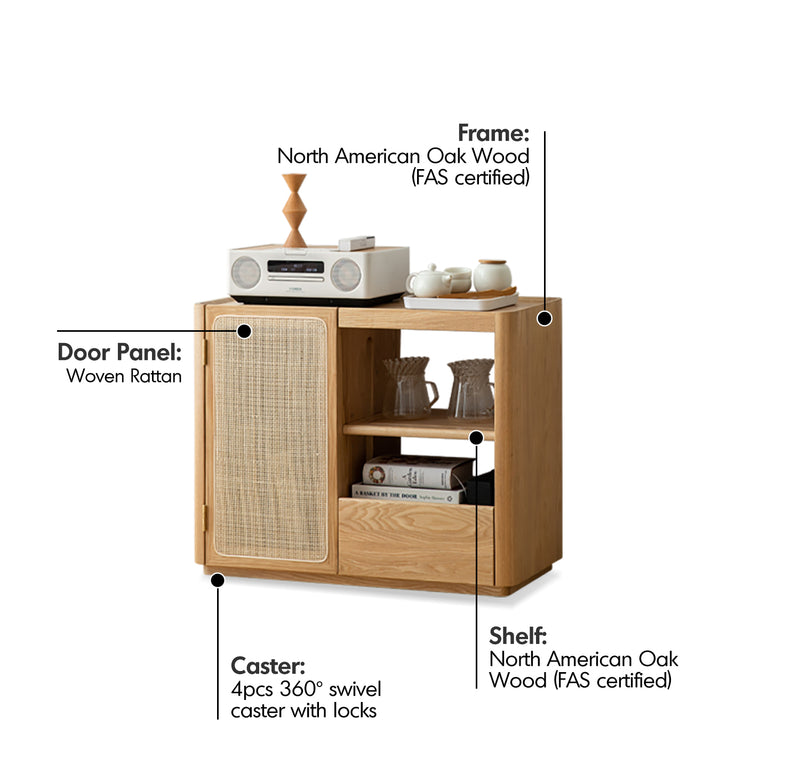 Scandinavian Oak Wood Wheel Tea Side Table VINE Material Details Chart