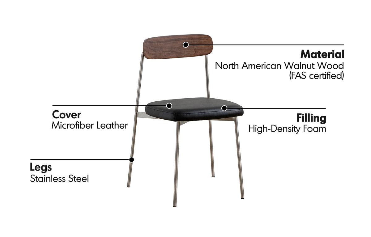 Bauhaus Walnut Wood Dining Chair WIENER Material Details Chart
