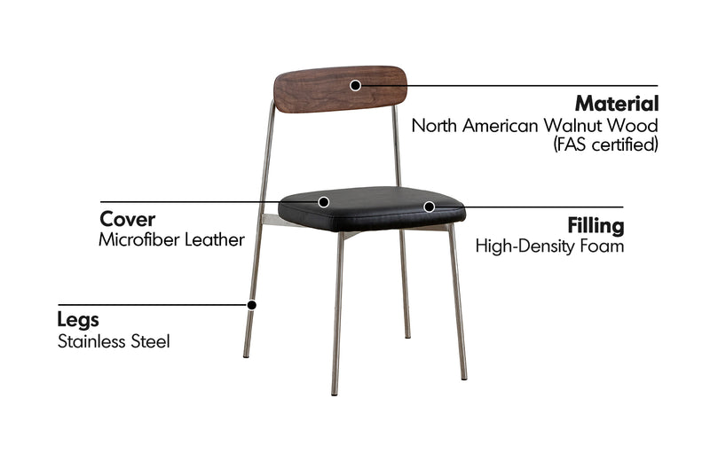 Bauhaus Walnut Wood Dining Chair WIENER Material Details Chart