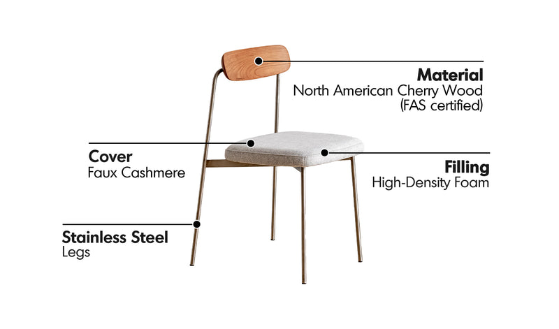 Bauhaus Cherry Wood Dining Chair WIENER Material Details Chart