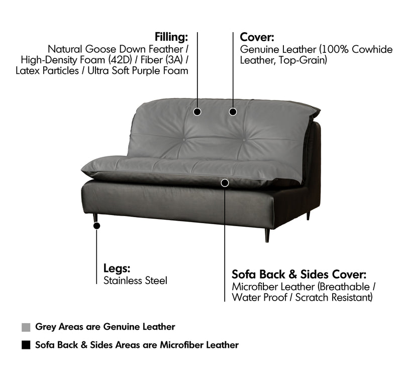 Vintage Genuine Leather 1 Seater Sofa RIGA Material Details Chart