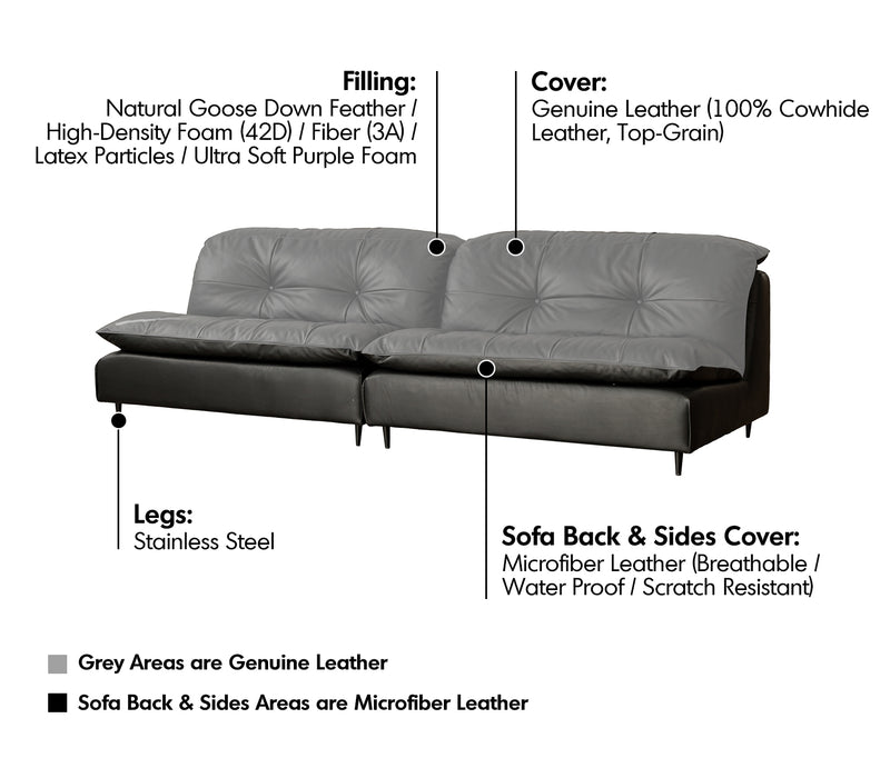 Vintage Genuine Leather 4 Seater Sofa RIGA Material Details Chart