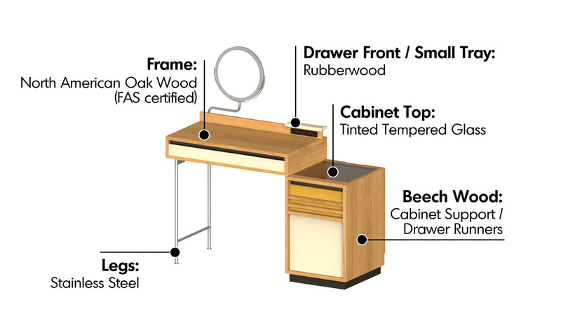 Bauhaus Oak Wood Dressing Table TEMPO Material Details Chart