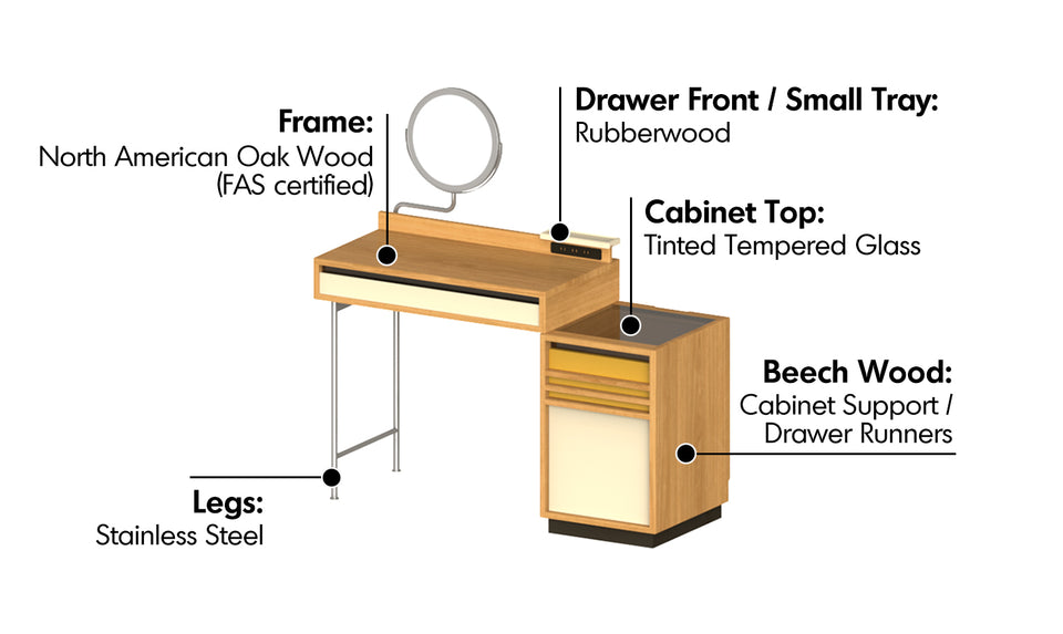 Bauhaus Oak Wood Dressing Table TIMELESS Material Details Chart