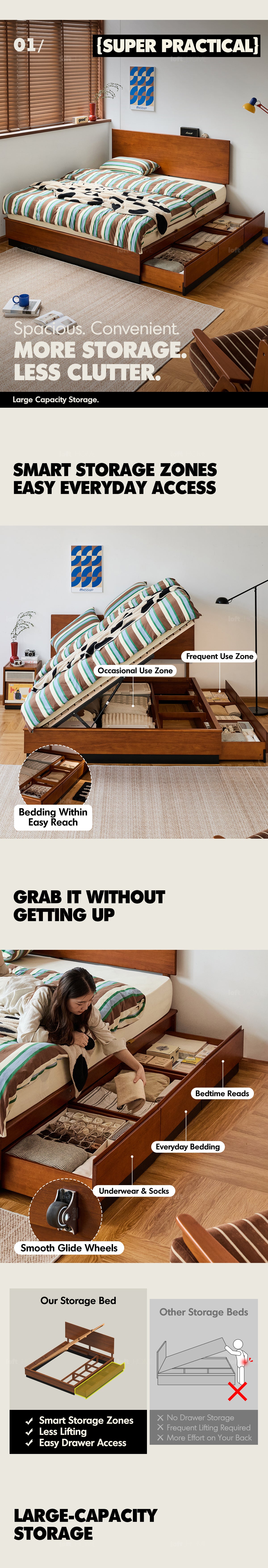Vintage Boxwood Lift-Up Storage Platform Bed With Drawer WHEAT FIELD More Details and Instruction_2